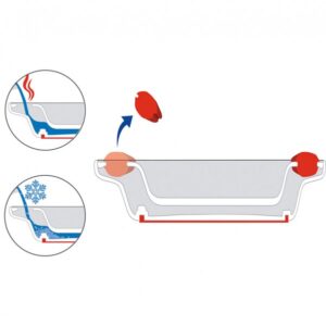 ORNAMIN Thermoschale 203