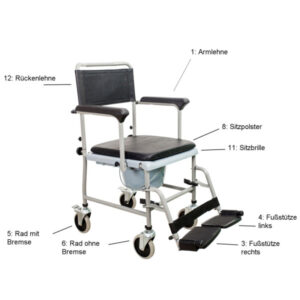 Ersatzteile für RFM Toilettenstuhl Fahrbar