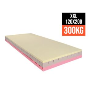 AKS XXL Matratze bis 300kg, 120x200cm, AKS hd85 mit Drei-Schicht-Aufbau inkl. High-Tech-Visco-Schaum, inkl. Matratzenhülle inkoair