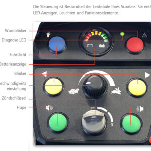 Bischoff+Bischoff Centuro S2 W-10 Scooter, Elektromobil 10 km/h, weiß, bis 160kg, Fahrwerksfederung vorne und hinten
