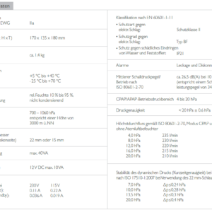 Löwenstein prisma20A CPAP APAP Schlafapnoetherapiegerät mit Touchscreen Bedienung, HMV 14.24.21.0044, Grundgerät inkl. Schlauch, Tasche, Netzteil, Filter + SD Karte