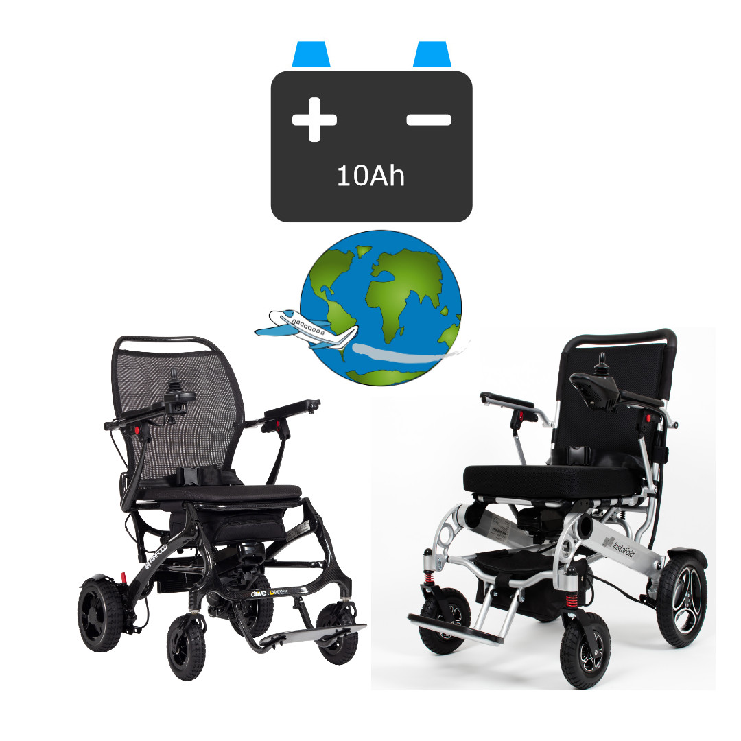 UnbenanntAh Akku Flugreisen