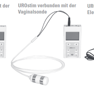 UROstim von Pierenkemper, Therapiehilfe bei Harn- und Stuhlinkontinenz,  2-Kanal-Nervenstimulator, inkl. Elektroden