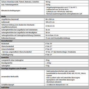 AKS D4 Low Entry Pflegebett, das Niedrigeinstiegsbett zur Sturzprophylaxe, mit Holzliegefläche, bis 150 kg, Seniorenbett zum Wohlfühlen