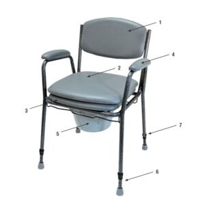 Toilettenstuhl TS 130 feststehend (ohne Räder), höhenverstellbar, inkl. Eimer, inkl. Sitzpolster, bis 130kg