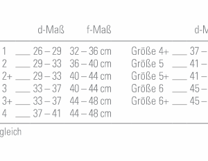 Bort StabiloGen Eco Sport Kniebandage Bandage mit COOLMAX