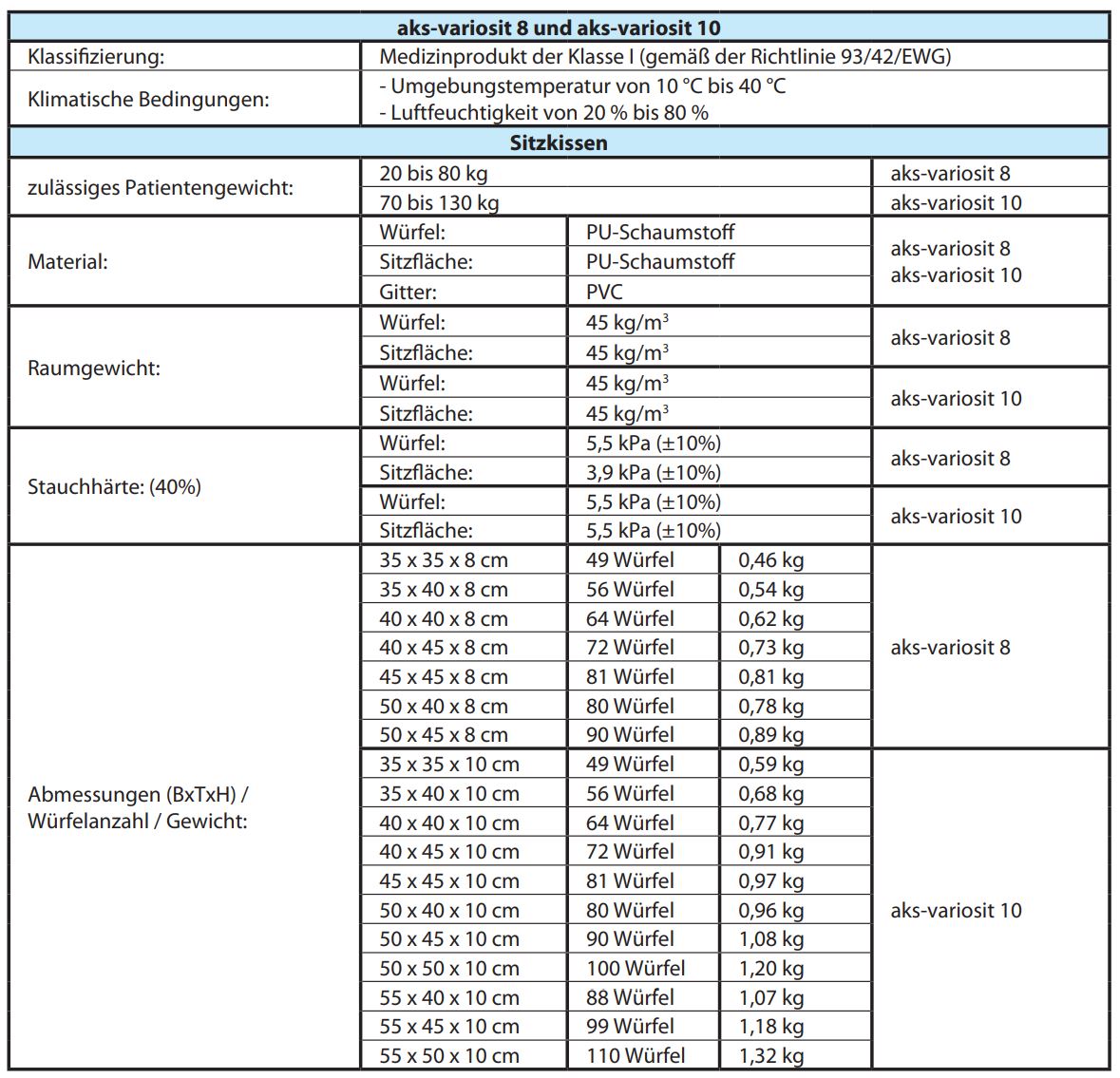 aks variosit 8 10 td