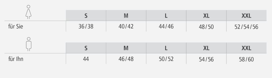 groessen suprima overall 1